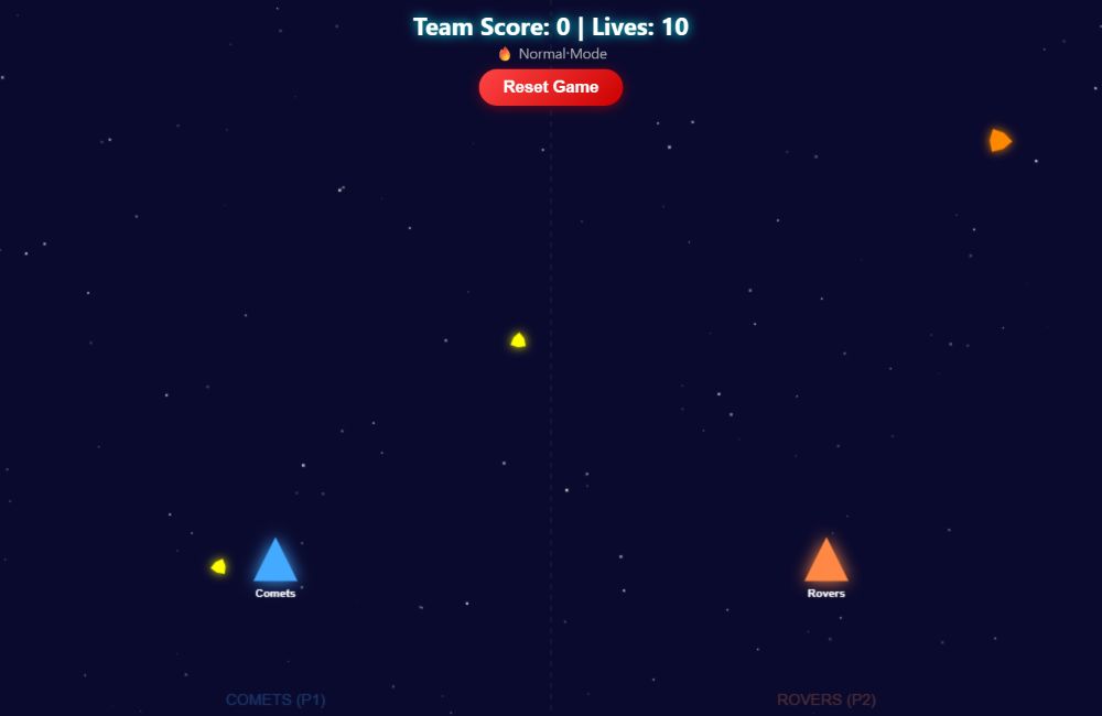 Meteor Salvage game with two ships, falling meteors, team score and lives